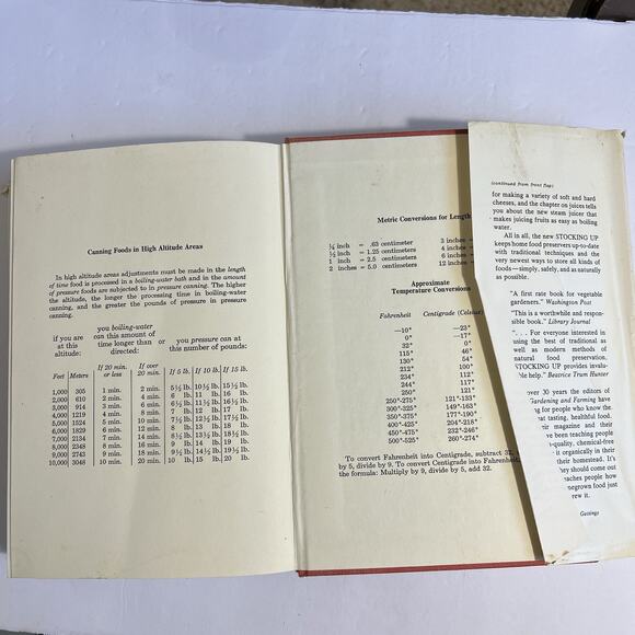 Stocking Up By Carol Stoner Food Processing Preserving Canning Recipes Hardcover - Picture 12 of 13